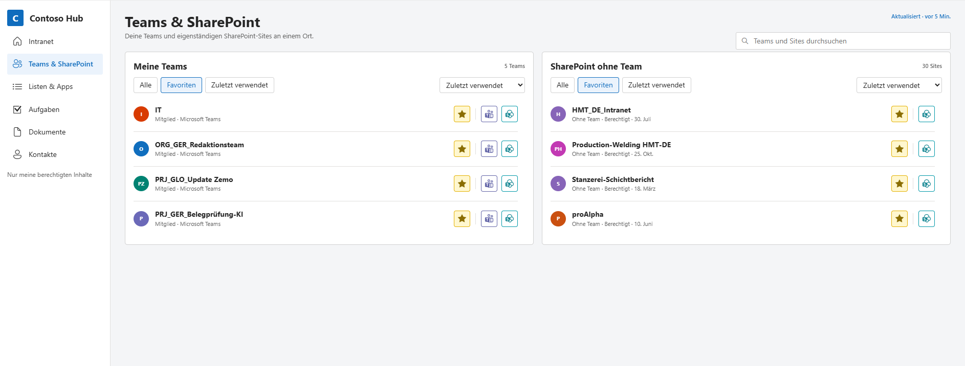 SMX One mit einer Übersicht von Teams und SharePoint-Sites